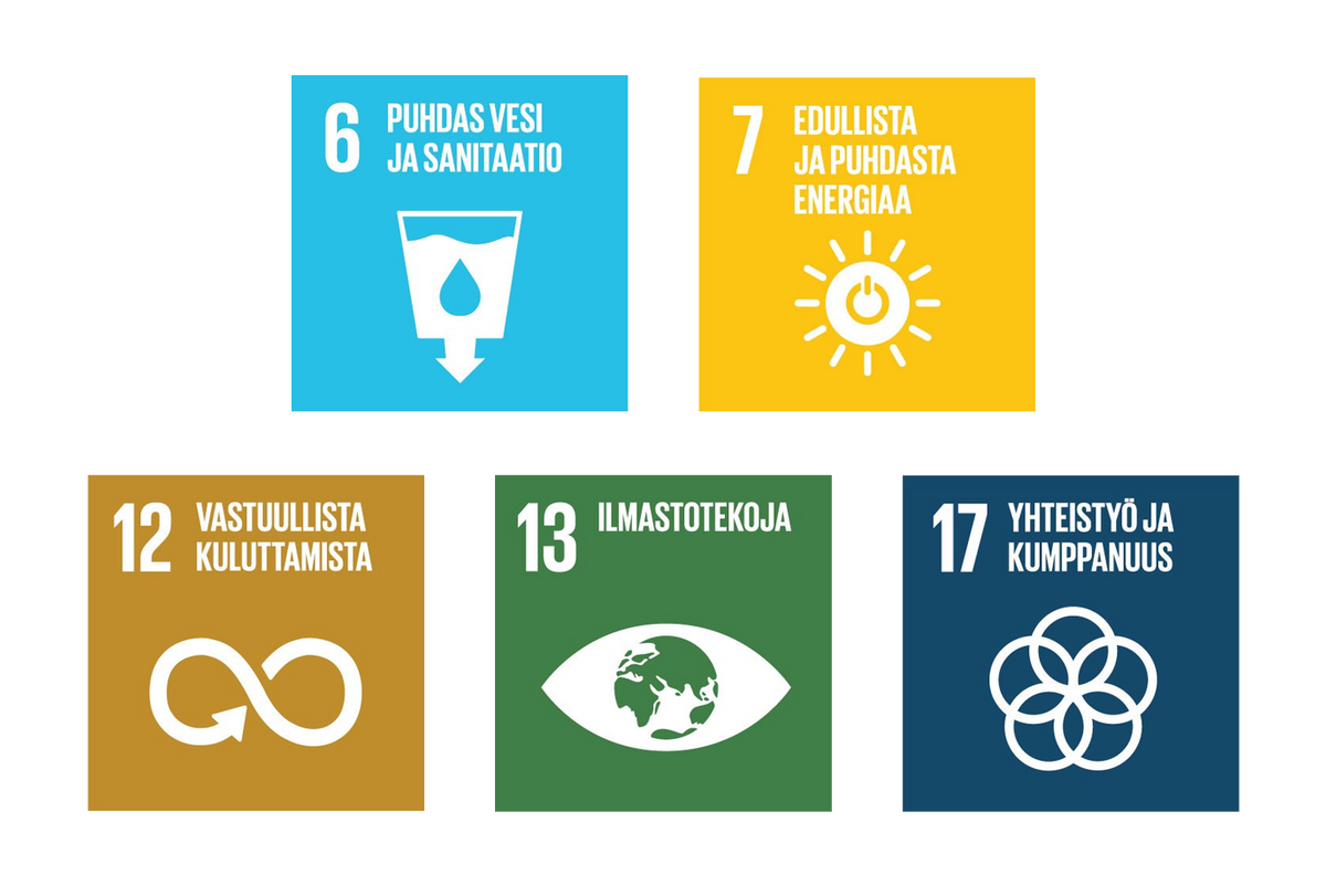 YK:n Kestävän kehityksen tavoitteet 2030, kuvake.