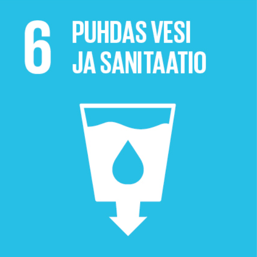 YK:n kestävän kehityksen tavoitteet 2030​, 6 puhdas vesi, kuvake.